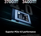 Lexar Professional DIAMOND R3700/W3400 CFexpress 4.0 Type B 1TB