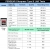 Pergear CFE-B Prime R1770/W1500 CFexpress Type B 1TB mit Cardreader