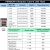 Pergear CFE-B Prime R1780/W1000 CFexpress Type B 512GB mit Cardreader