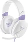 Turtle Beach Recon Spark