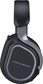 Turtle Beach Stealth 700 Gen 3 для PC
