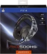 Plantronics RIG 500HS camouflage