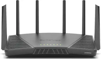 Synology RT6600ax