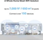 MERCUSYS Halo H25BE, BE3600, 3er-Pack (H25BE (3-pack))