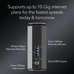 Netgear Nighthawk RS600, Wi-Fi 7, BE18000