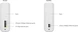 Netgear Orbi Wi-Fi 7, 770 Serie RBE773, BE11000, Router und 2x Repeater Set, 3er-Bundle