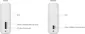 Netgear Orbi Wi-Fi 7, 770 series, BE11000, RBE773, Router and 2x satellite set, 3er-Bundle