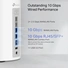 TP-Link Deco BE85, Wi-Fi 7, BE19000, 2er-Pack (Deco BE85 (2-Pack))
