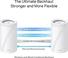 TP-Link Deco BE85, Wi-Fi 7, BE19000, 2er-Pack (Deco BE85 (2-Pack))