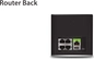 Ubiquiti AmpliFi Gamers Edition, Router und 2x Repeater Set, 3er-Bundle