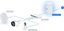 Ubiquiti UniFi Dream Router 7, UniFi Cloud Gateway