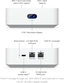 Ubiquiti UniFi Express 7