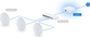 Ubiquiti UniFi Express 7