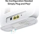 TP-Link TL-MR105