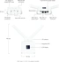 Ubiquiti Mobile Router