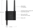 Ubiquiti Mobile Router Ultra